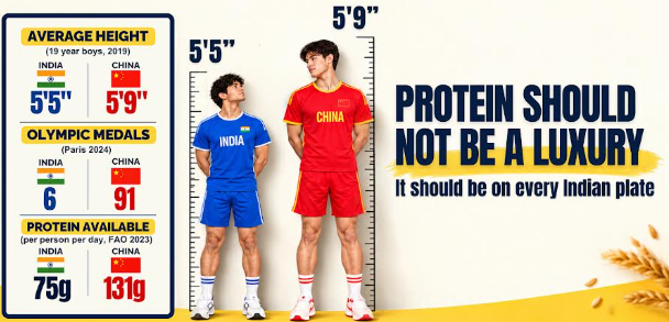 Can Better Protein Habits Power India’s Next Leap: MillD Takes the Question Outdoors in its thought-provoking campaign
