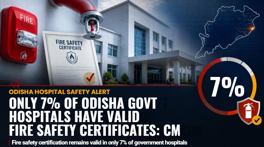 Only 7 pc Of Odisha Govt Hospitals Have Valid Fire Safety Certificates: CM