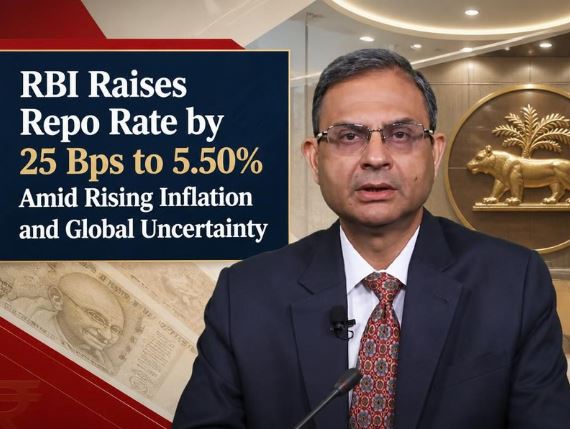 RBI Raises Repo Rate by 25 Bps to 5.50% Amid Rising Inflation and Global Uncertainty