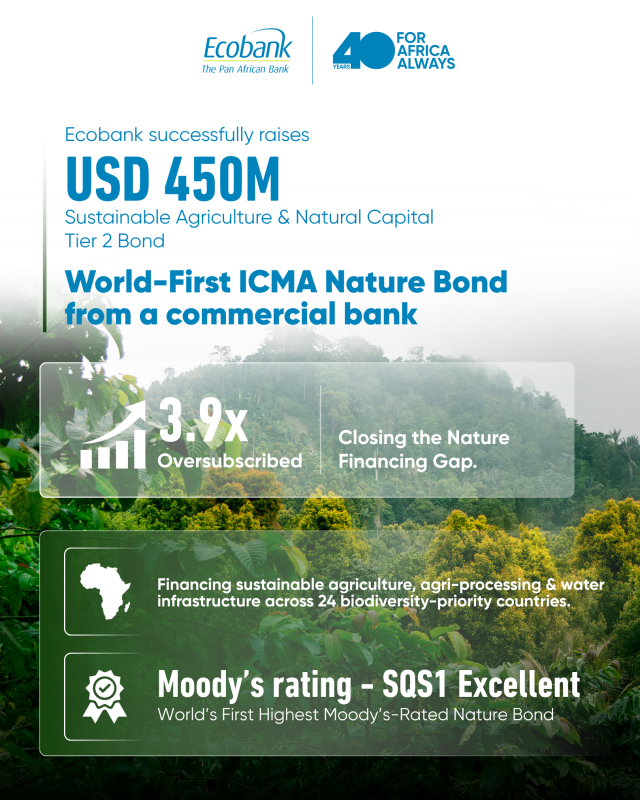 Ecobank Group Launches World First Nature Bond Mobilising Global Capital to Protect Africa’s Natural Ecosystems