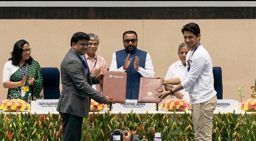 4 Lakh Indians are Building Yoga as a Daily Habit, Now Backed by MDNIY, Ministry of Ayush and Habuild